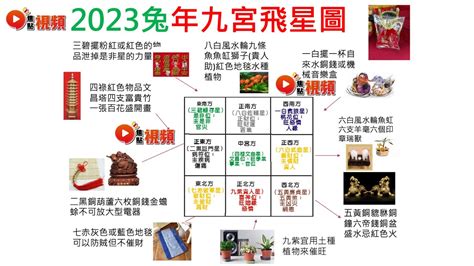 2023水晶摆放位置|2023兔年水晶擺法指南，水晶燈到底該怎麼擺才正確？